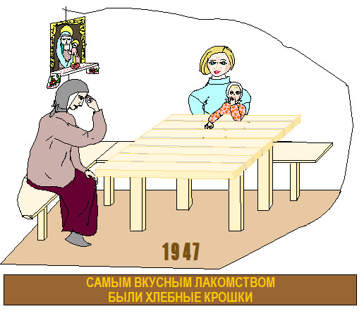 Голод 1947 года в Шуе