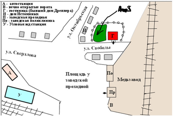 План местности у проходной медьзавода