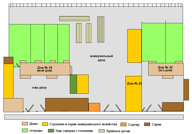 Наш двор и его окрестности. План