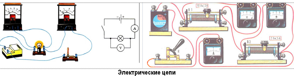 Электрические цепи