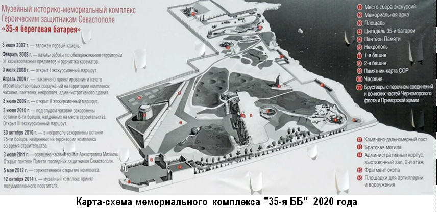 Севастополь. Карта-схема музея 35-й ББ
