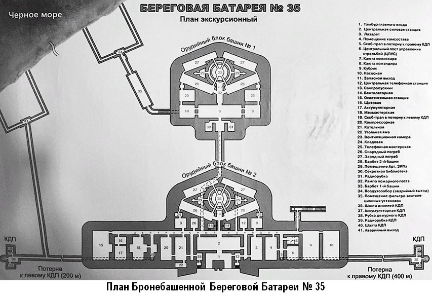 Севастополь. 35-я ББ. Схема расположения помещений батареи