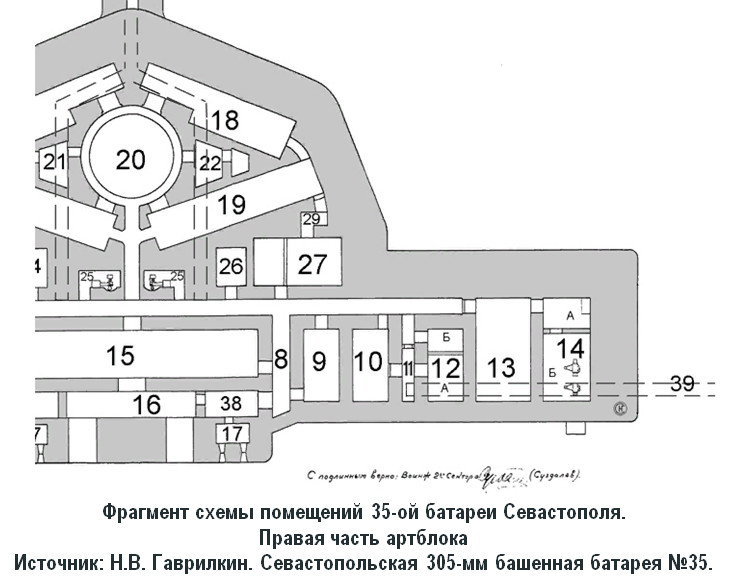 Схема расположения правого блока батареи