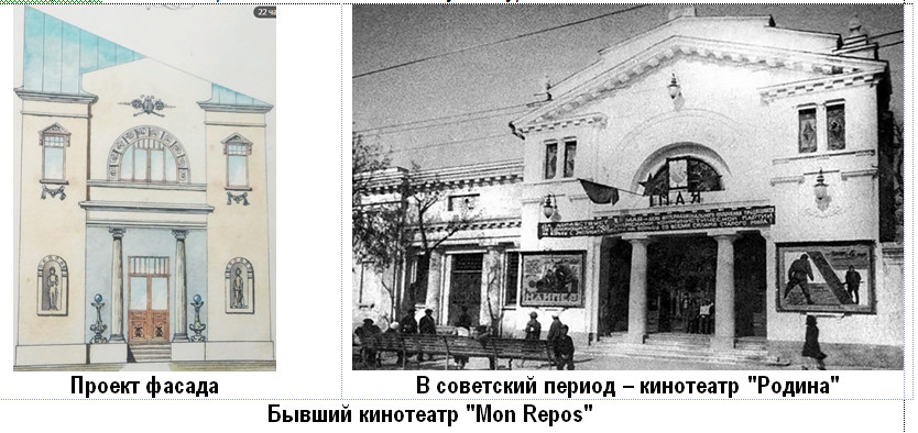 Балаклава. Набережная Назукина. Кинотеатр 'Родина'